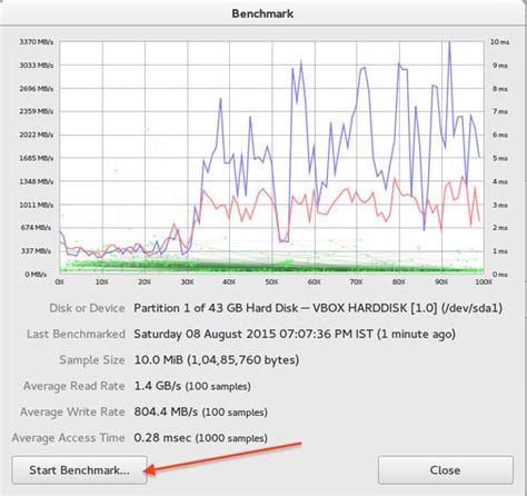 armbian stress test hard drive|Linux and Unix Test Disk I/O Performance With dd .